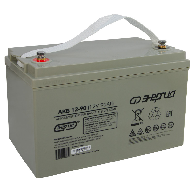 ����������� ��� ��� ������� ��� 12-90 (��� AGM)