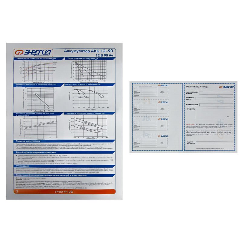 ����������� ��� ��� ������� ��� 12-90 (��� AGM)