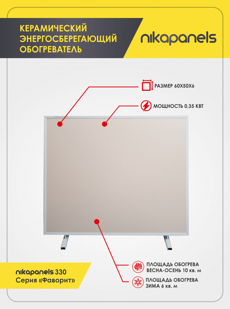 NikaPanels 330 �������