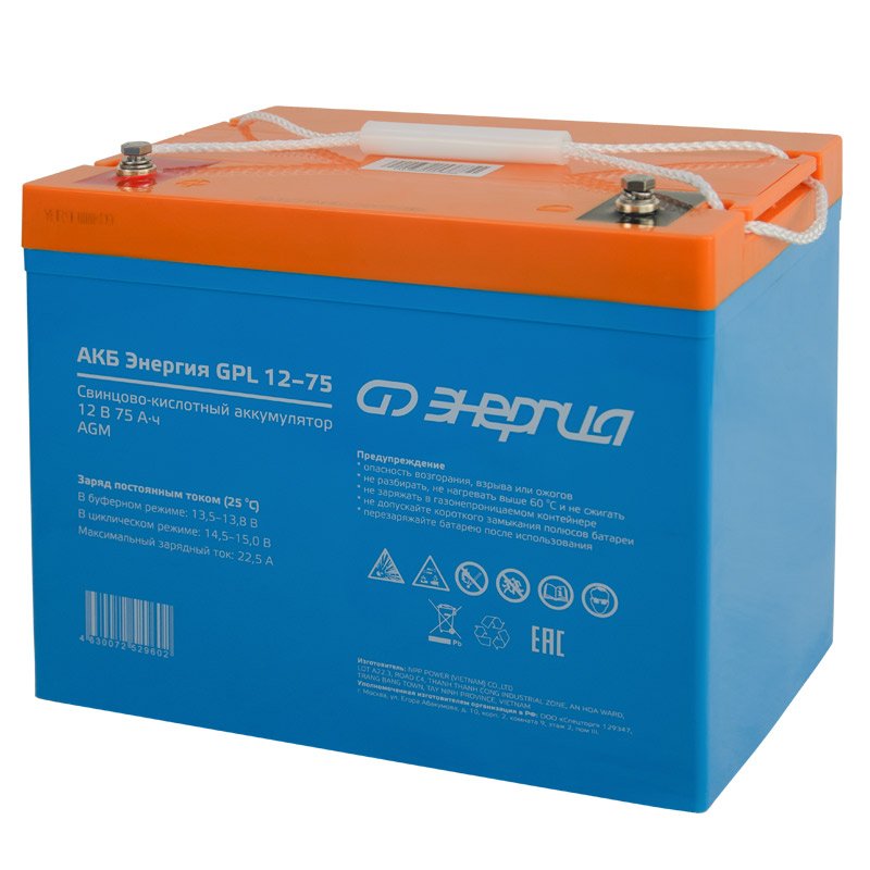 ����������� ��� ��� ������� ��� GPL 12-75 (��� AGM)