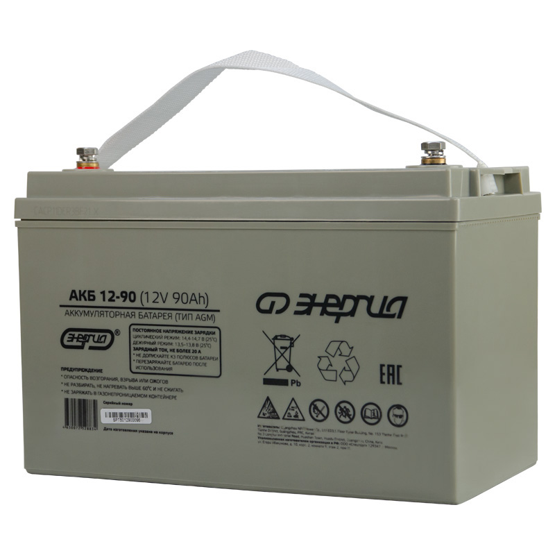 ����������� ��� ��� ������� ��� 12-90 (��� AGM)