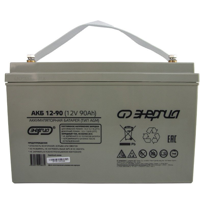����������� ��� ��� ������� ��� 12-90 (��� AGM)